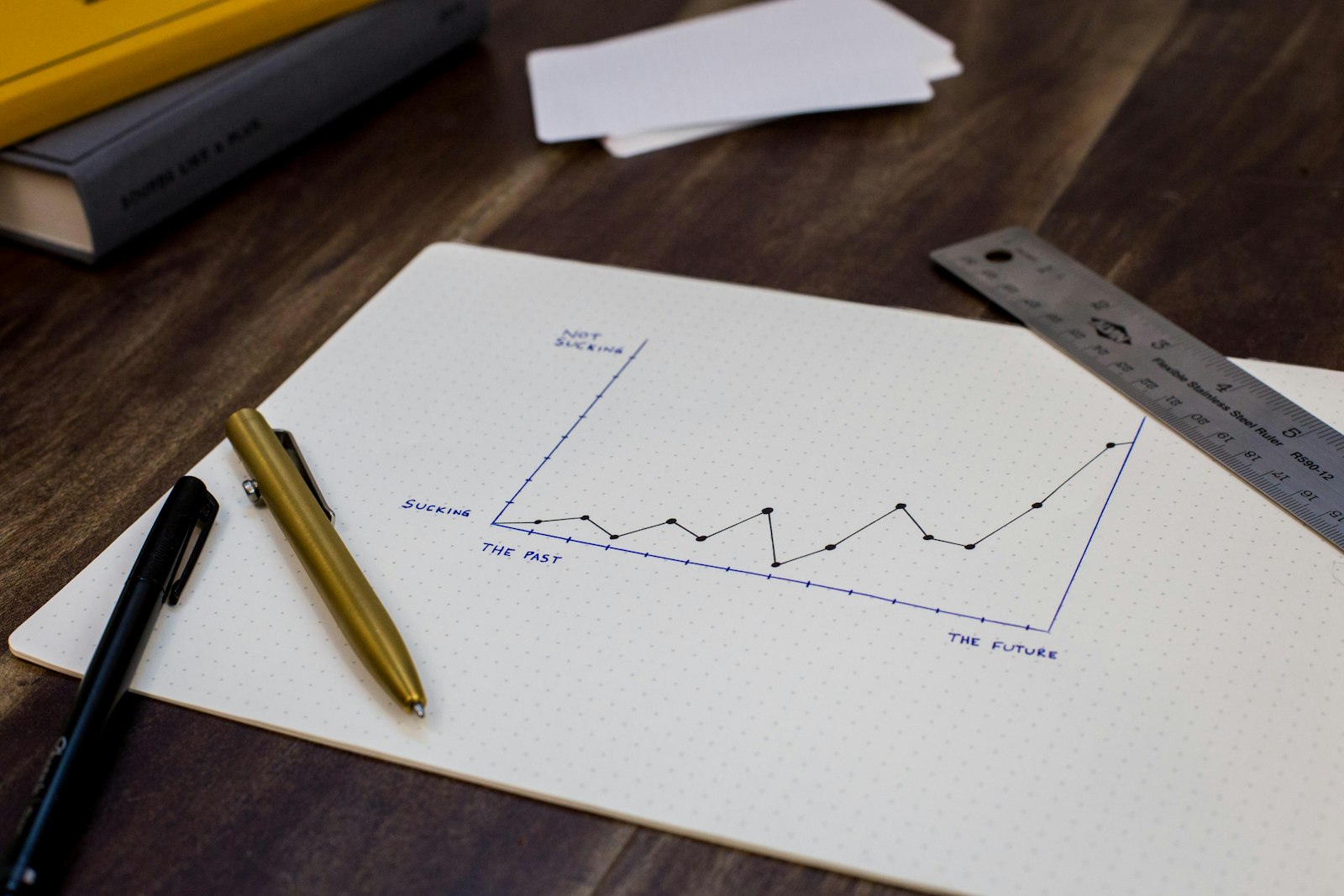 ICP Definition Framework for SaaS Startups: Building Your Ideal Customer Profile