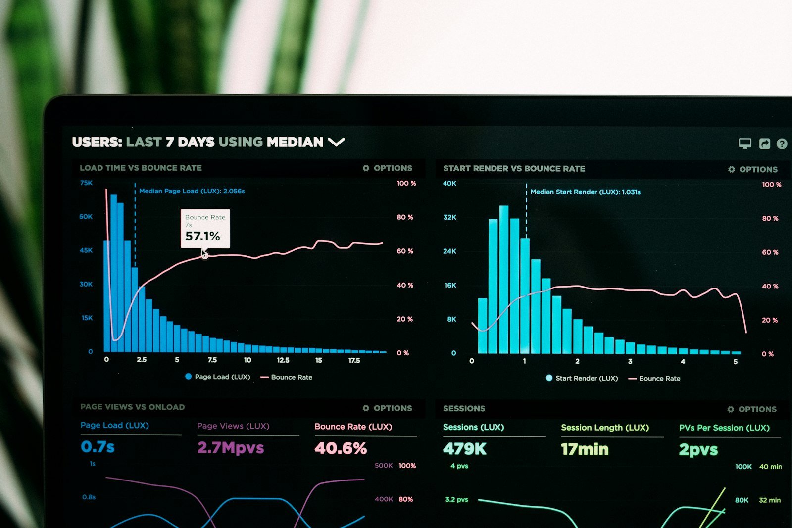 ABM targeting strategies and patterns for 2026