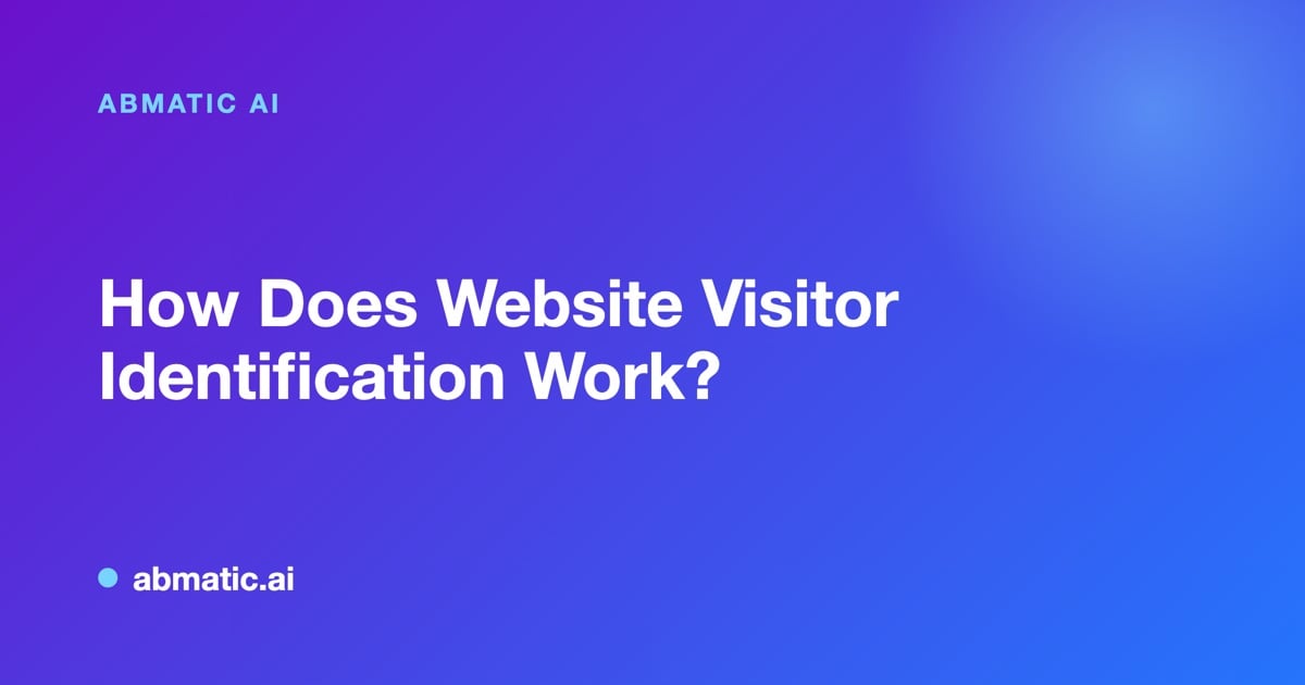 Diagram showing the pipeline stages of website visitor identification from pixel capture to CRM routing