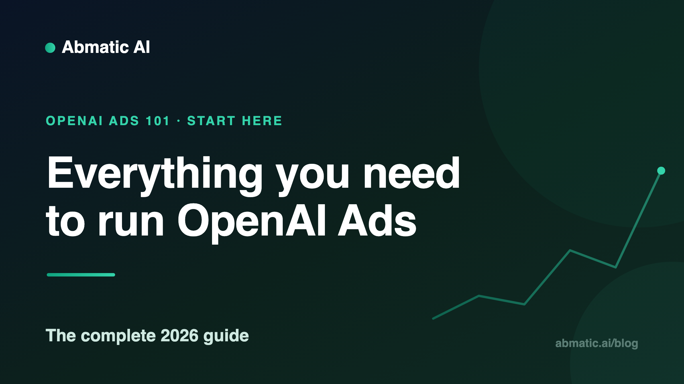 OpenAI Ads 101: everything you need to run OpenAI Ads in 2026 — Abmatic AI blog cover