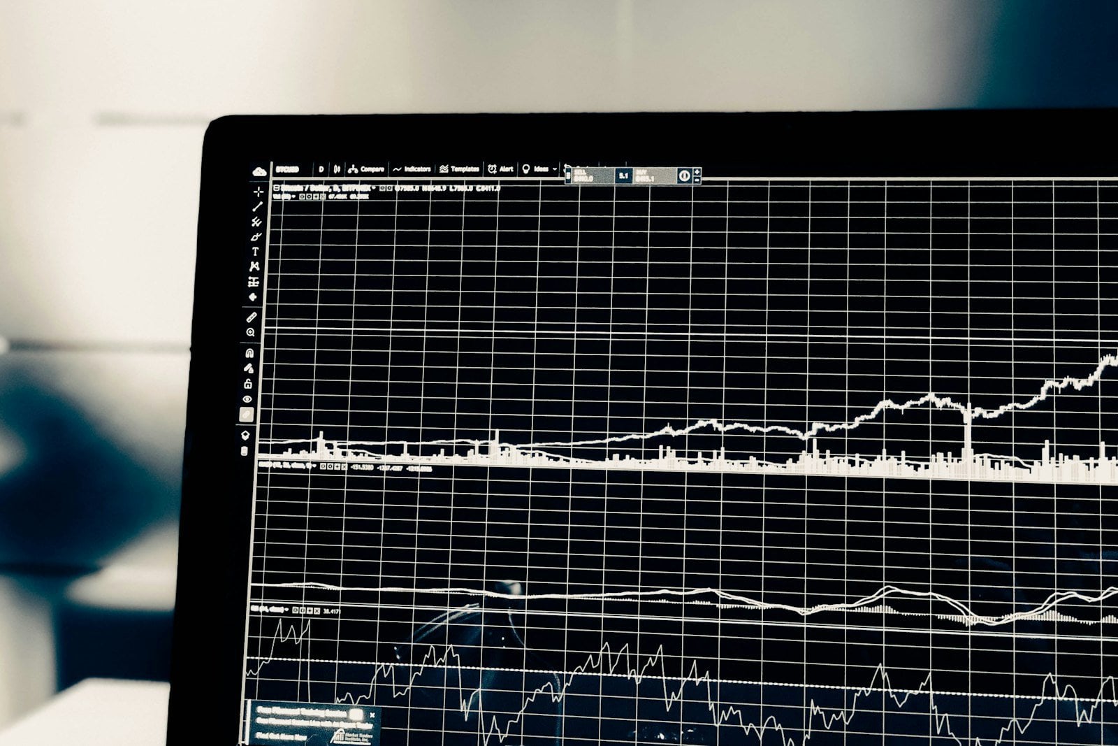 Support-ticket velocity curve segmenting accounts into four motion buckets