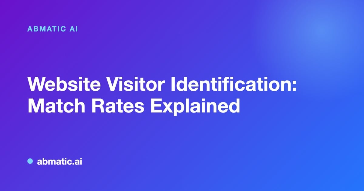 Chart comparing website visitor identification match rates by method and region