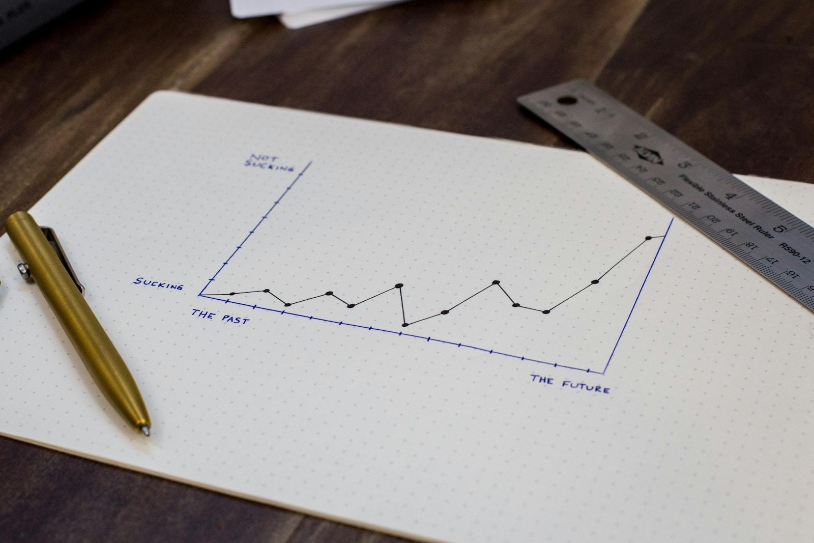 What Is Demand Generation in B2B? 2026 Strategy Guide