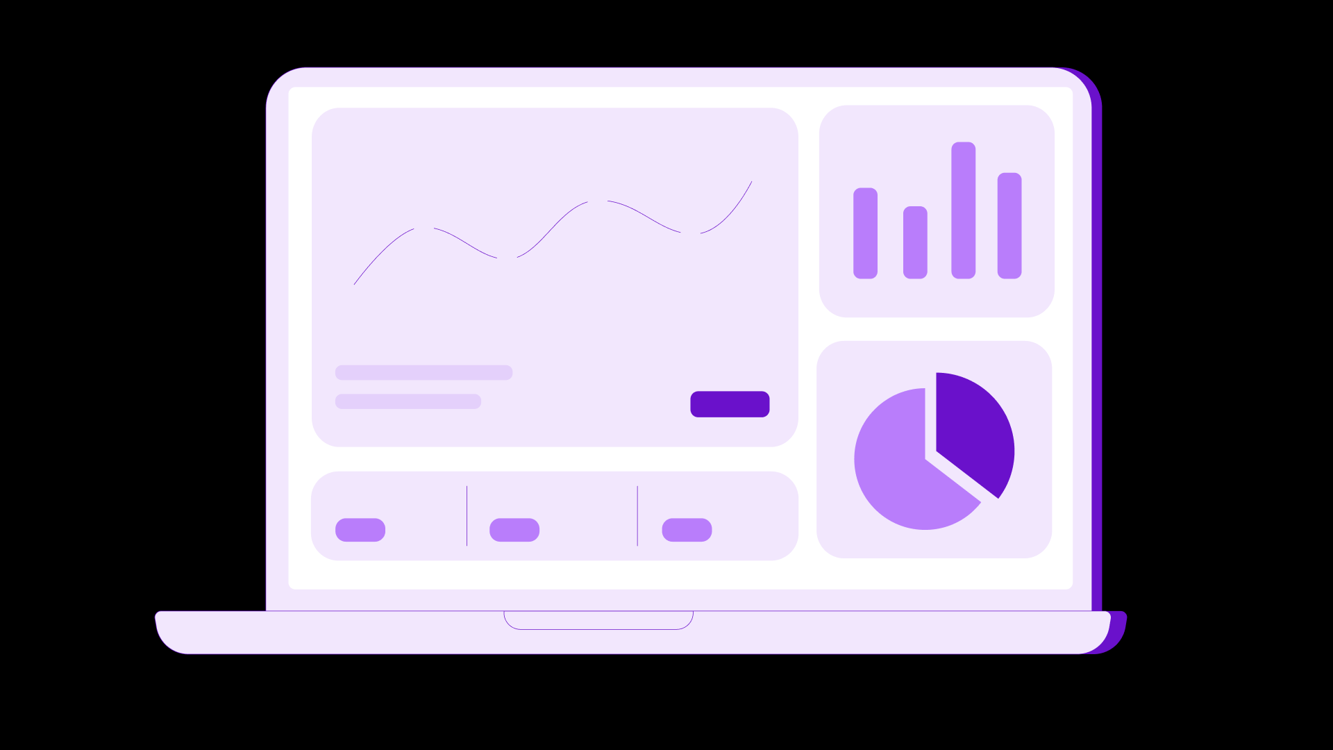 Managed ABM (Quarterly)