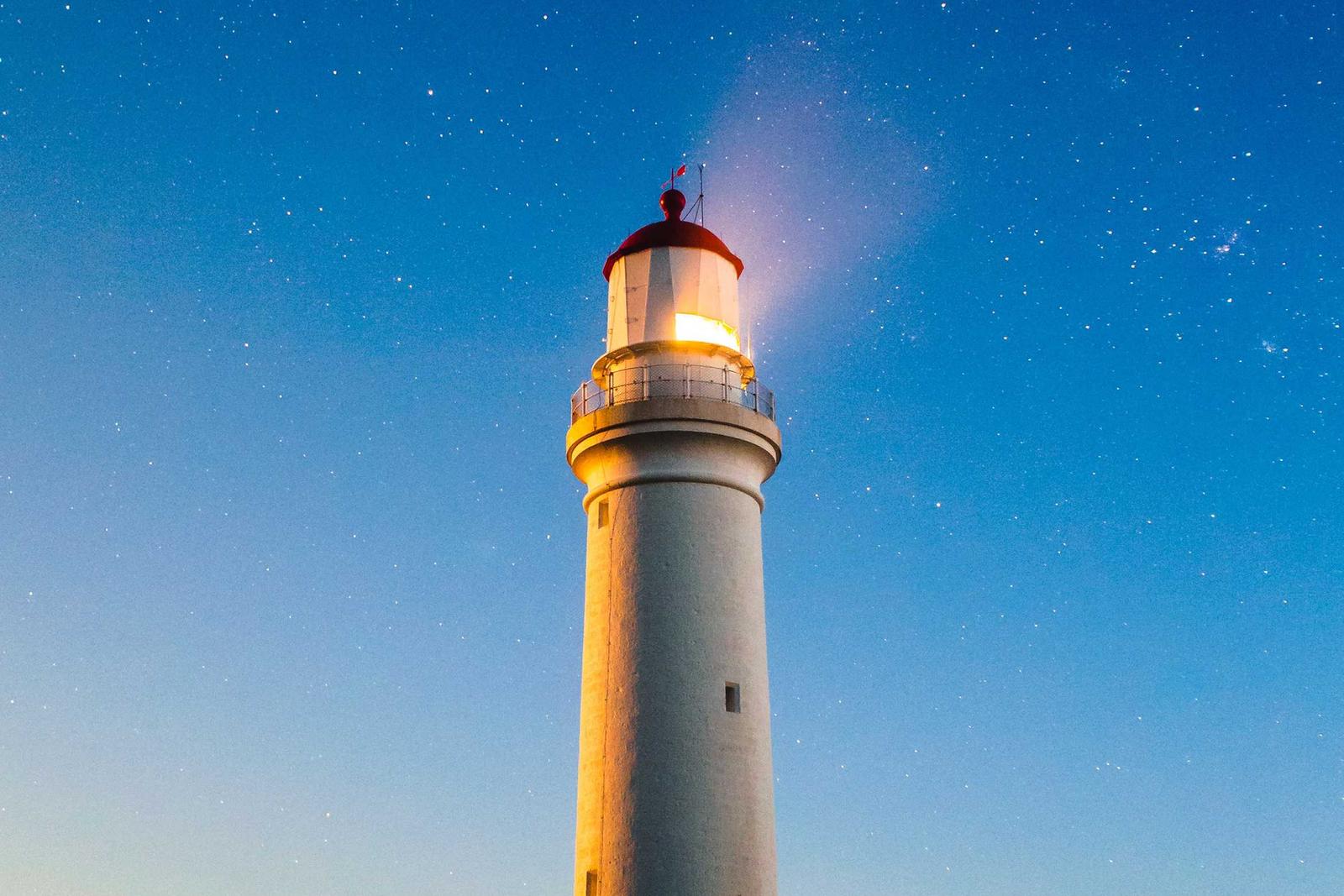 ABM Software for Sydney B2B SaaS Companies and Enterprise