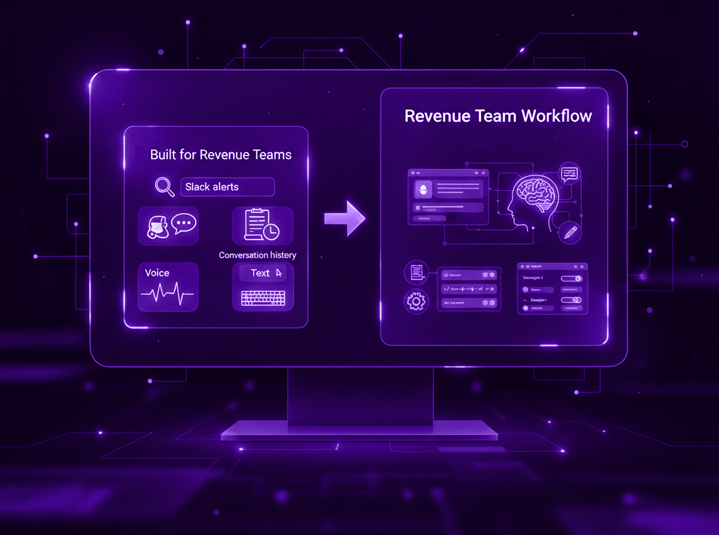 Built for Revenue Teams