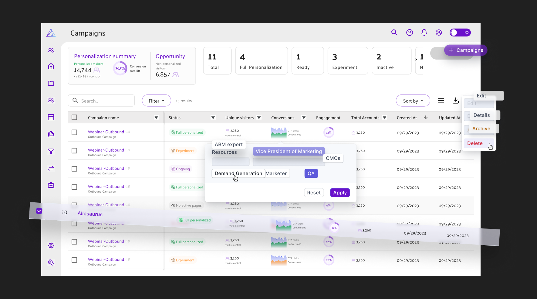 Retargeting Campaigns