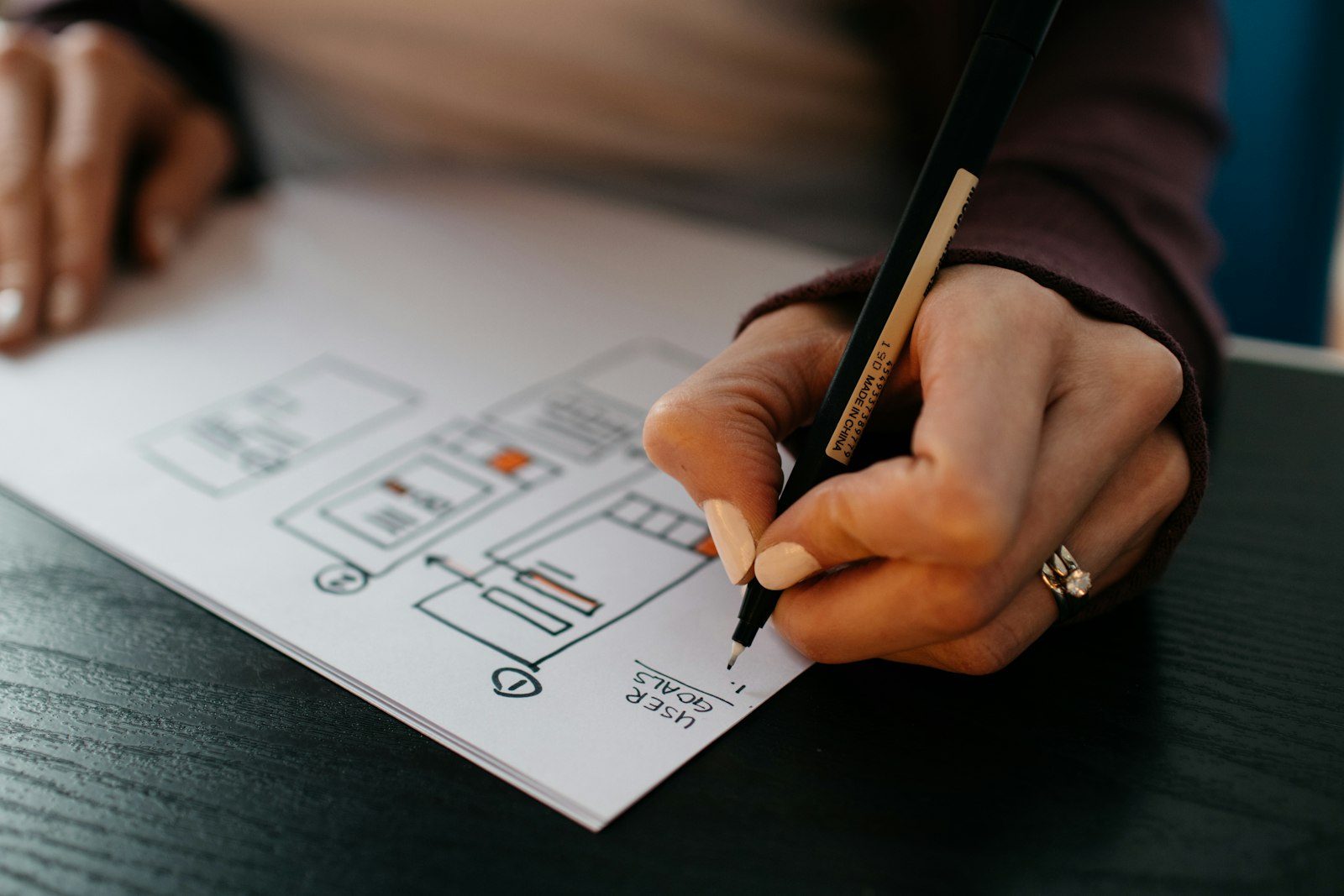 Best buyer intent platforms 2026 ranked comparison chart