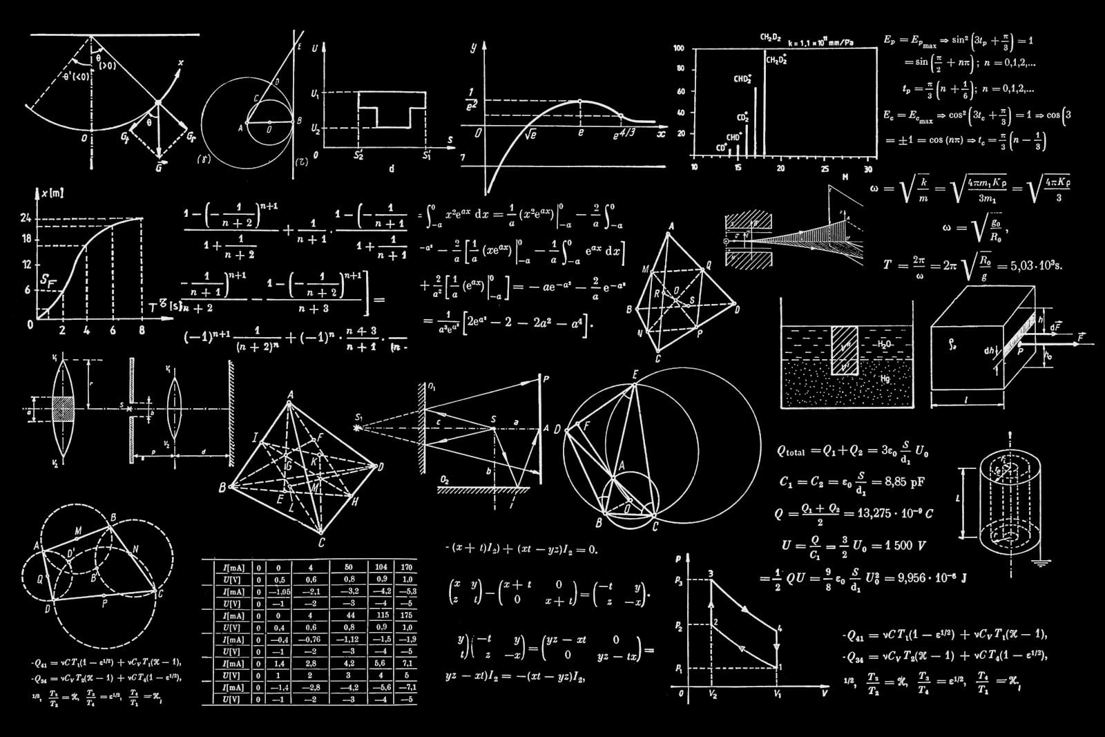 Factors.ai strengths and weaknesses 2026 B2B analytics review