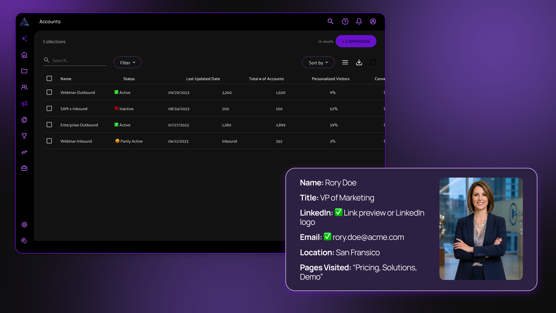 ICP Intent + Accounts
