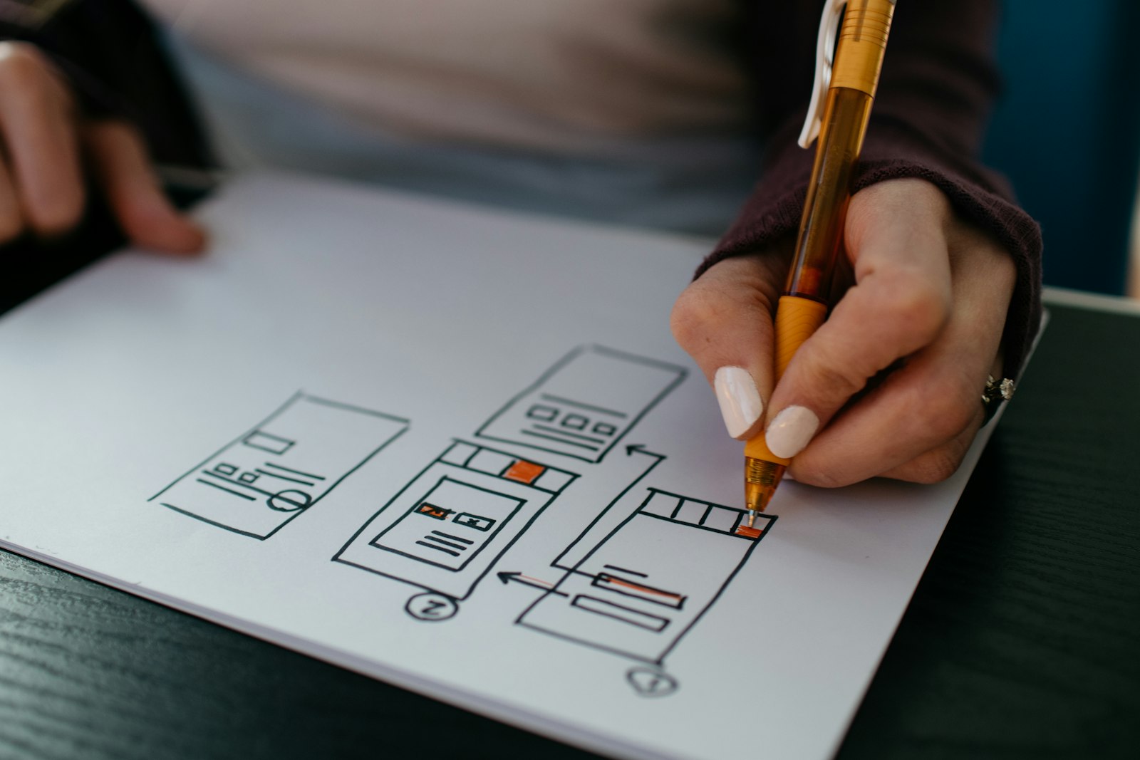 What is B2B Website Visitor Tracking? How to Identify Company Visitors